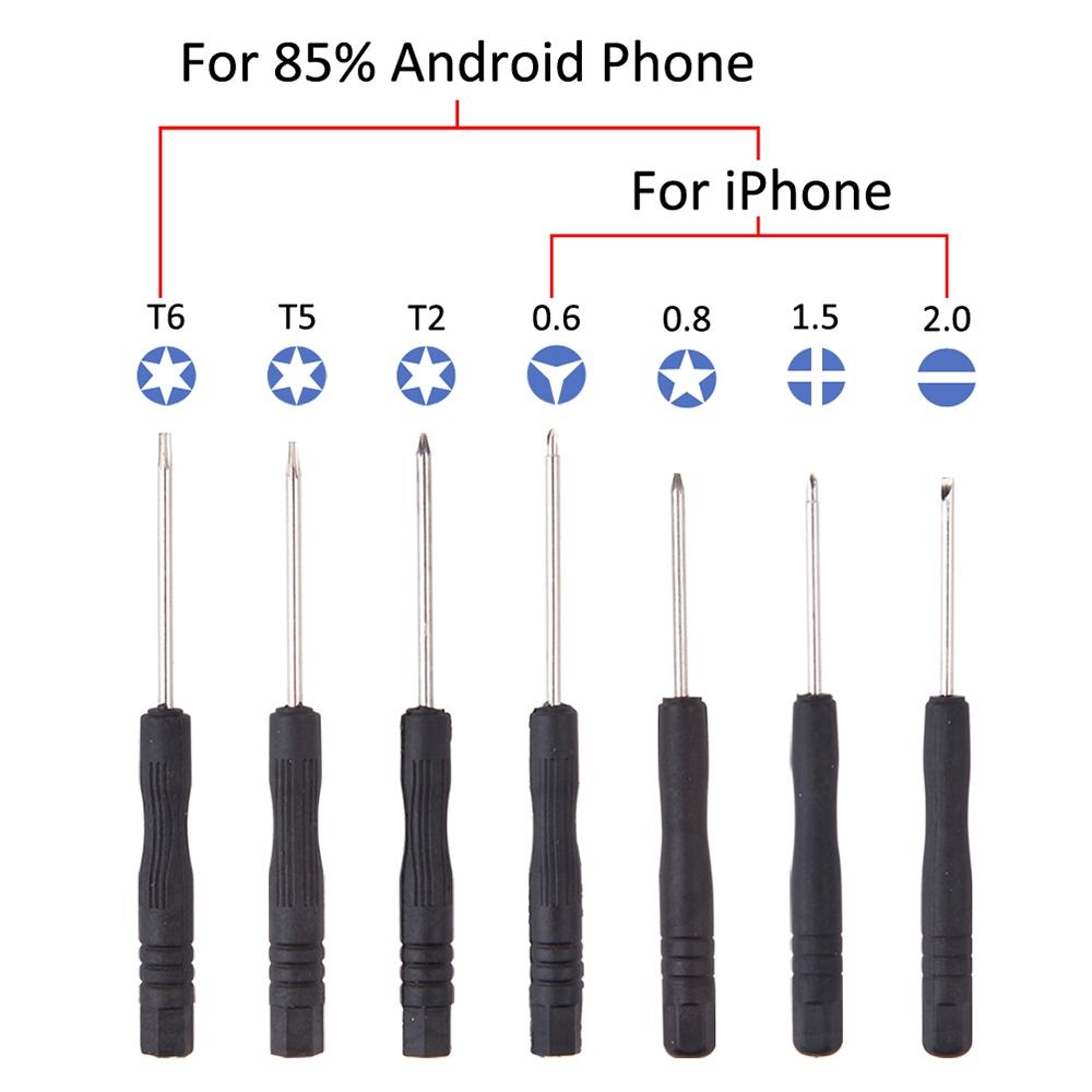 ชุดเครื่องมือไขควงซ่อมแซมอเนกป - Electronics Repair Services บทวิจารณ์และราคา