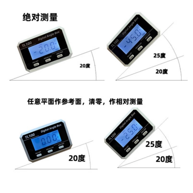 เครื่องวัดมุมในแนวนอนเครื่องวั - Electronics Repair And Maintenance บทวิจารณ์และราคา