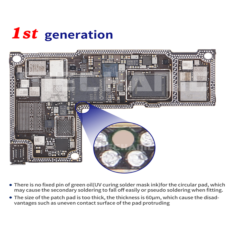 ช่าง Magic Tag Dot Repairing S - Electronics Repair Service บทวิจารณ์และราคา